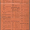 Oregon Ballot