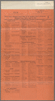 Oregon Ballot