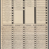 Louisiana ballot