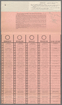 Connecticut ballot