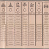 Ballot