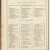The New York coach-maker's magazine
