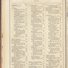 The New York coach-maker's magazine