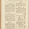 The New York coach-maker's magazine