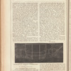 The New York coach-maker's magazine