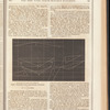 The New York coach-maker's magazine