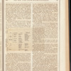 The New York coach-maker's magazine