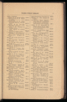 Catalog of the Public library of Toledo
