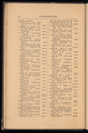 Catalog of the Public library of Toledo
