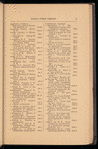 Catalog of the Public library of Toledo