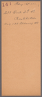 Index