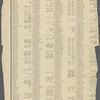 Street Index