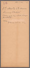 Index