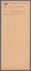 Index