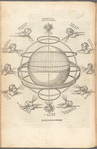 Clavdii Ptolemaei Geographicae Enarrationis