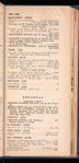 Travelguide 1954