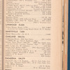 Travelguide 1954
