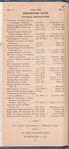 Go, guide to pleasant motoring