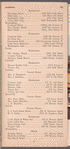 Go, guide to pleasant motoring