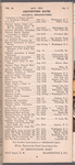 Go, guide to pleasant motoring