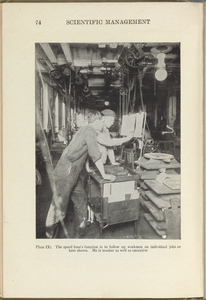 How scientific management is applied