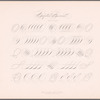 New Spencerian compendium of penmanship