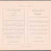 New Spencerian compendium of penmanship