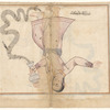 Aquarius (Sâkib), as seen on a celestial globe