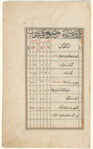 Tarjumah-i suwar al-kawâkib