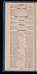 Travelguide 1947