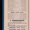 Travelguide 1947