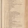 The cabinet dictionary