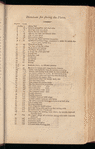 The cabinet dictionary