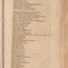 The cabinet dictionary