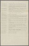 1501 Lexington Avenue