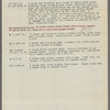 2534 Eighth Avenue (SE corner 135th Street)