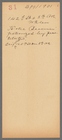 Index