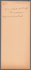 Index