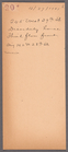 Index