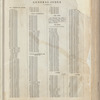 Pease & Elliman's catalog of East Side New York apartment plans [1929]