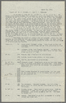 311 West 44th Street