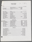 Contact lists