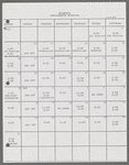 Script, including schedules and song scores