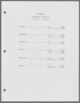 Script, including schedules and song scores