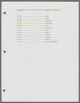 Script, including schedules and song scores