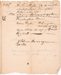 Livingston, Philip Philip (1741-1787)
