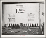 Bookkeeping is becoming an accepted part of farm life as reflected in this exhibit at the fair. Gonzales, Texas