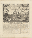 De laggende Law, de treurende actionist met de smekende Mercurius