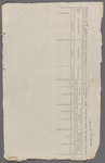 Instructions to Henry Livingston, Junr. principal assessor of the second assessment district in the fourth division in the State of New York