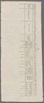 Instructions to Henry Livingston, Junr. principal assessor of the second assessment district in the fourth division in the State of New York